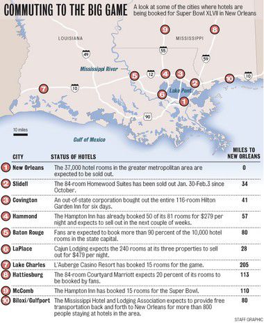 Where to buy tickets for the super bowl 56? - KAKE