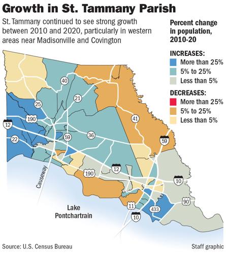 St Tammany Parish Zoning Map Lagging Behind Population Boom, St. Tammany Might Consider Pause On Some  Residential Development | One Tammany | Nola.com