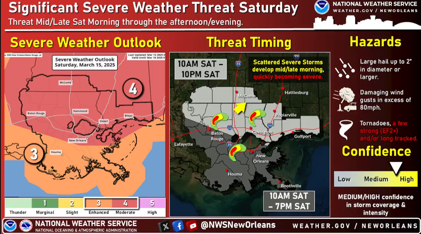 See update on timing of severe storms coming to New Orleans | Weather ...