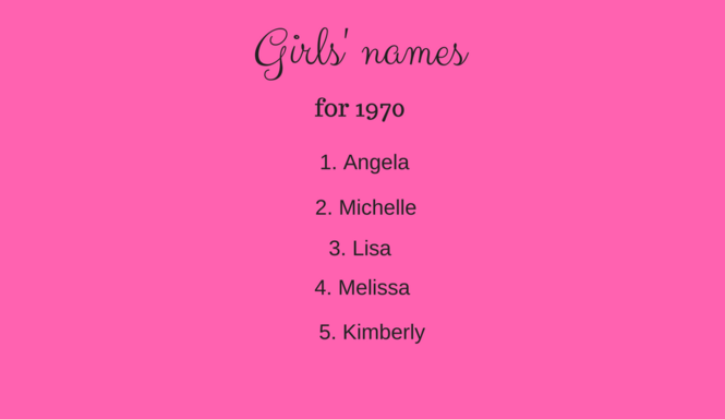 Top 5 Baby Names In Louisiana From Each Decade From 1960 To Today Archive Nola Com