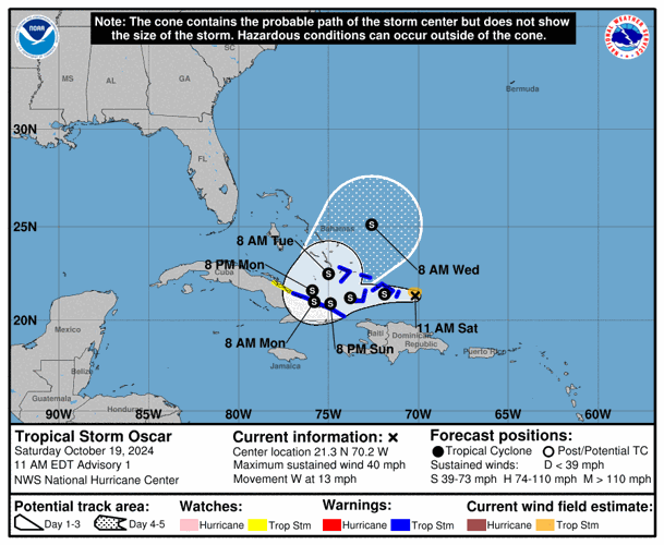 Tropical Storm Oscar forms, Nadine makes landfall in Belize | Hurricane ...