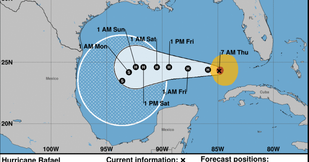 Hurricane Rafael to lose speed as it barrels through Gulf of Mexico after Cuba landfall