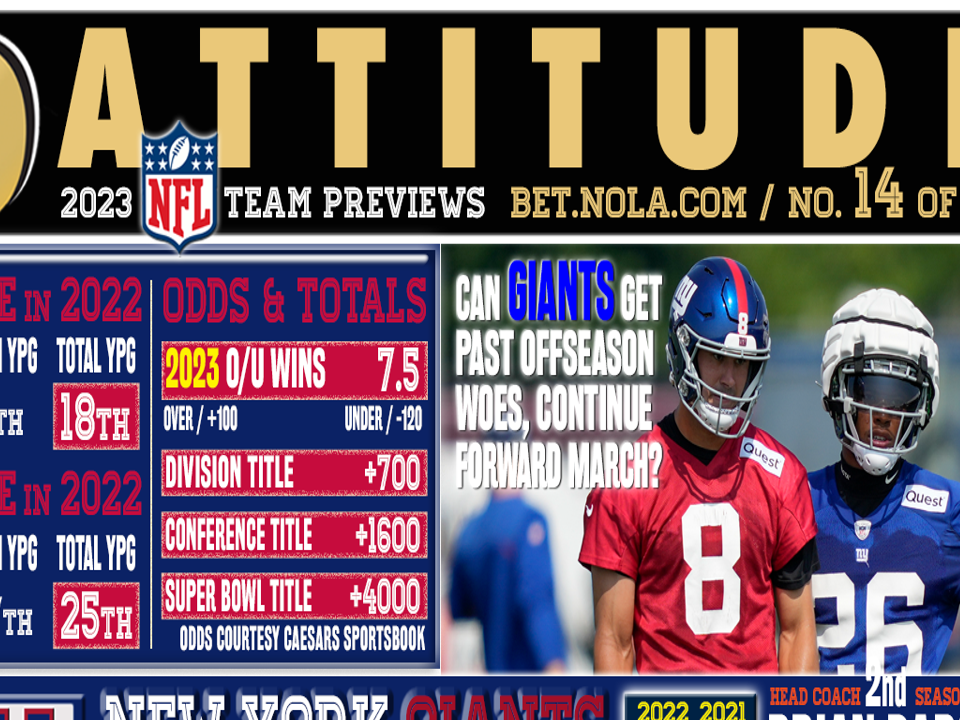 New York Giants preview 2023: Over or Under 7.5 wins?