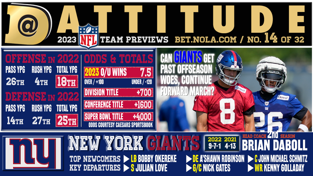 Green Bay Packers vs. New York Giants Week 5: Date, Time, Betting Odds,  Streaming, More