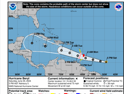 Probable path of Hurricane Beryl