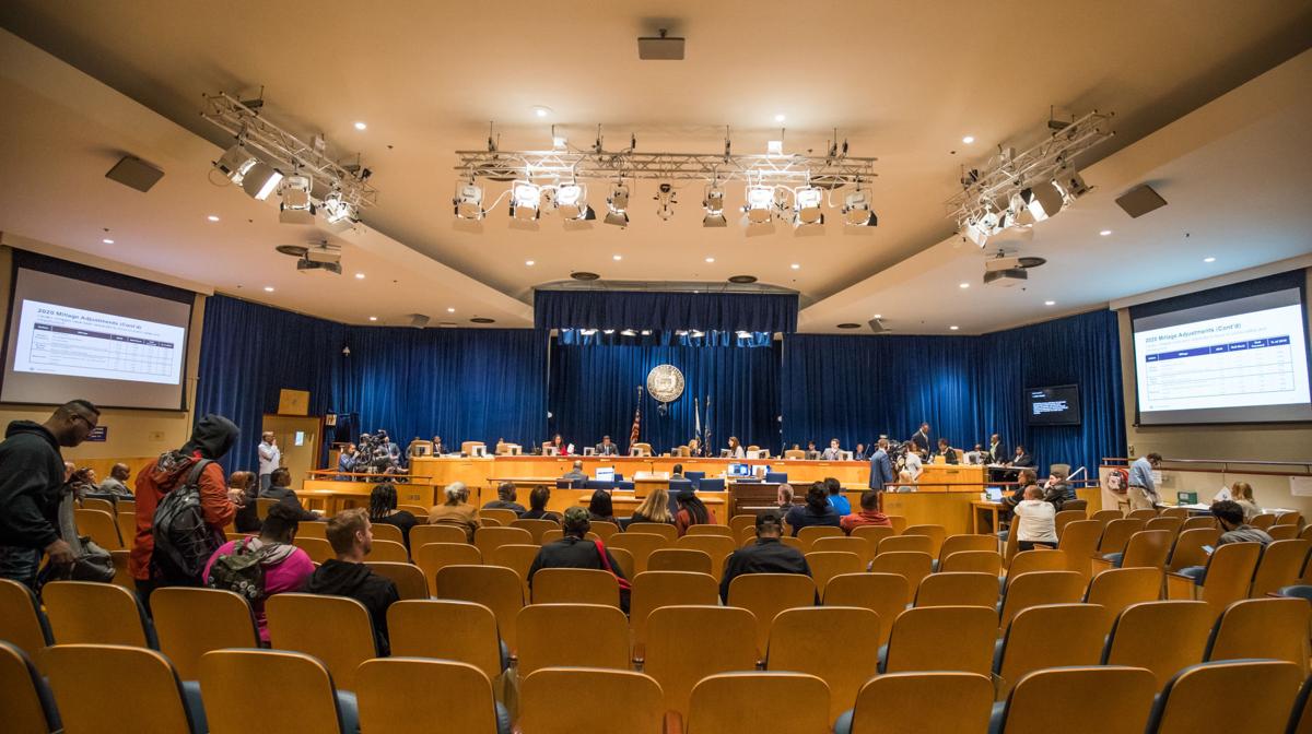 Inside New Orleans' 726M budget How approved tax rates will protect