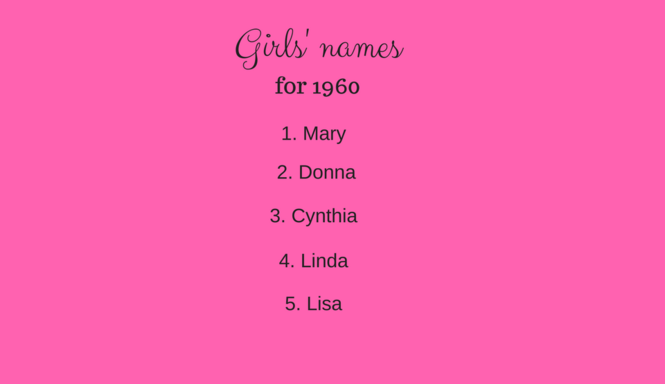 top-5-baby-names-in-louisiana-from-each-decade-from-1960-to-today