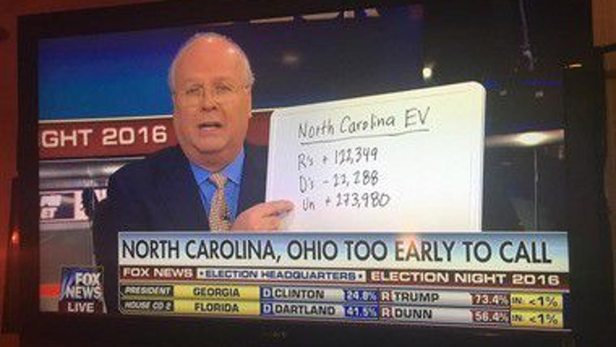 Election Night 2016 Tv Coverage Hope And Change The Channel Movies Tv Nola Com