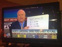 Election Night 2016 Tv Coverage Hope And Change The Channel Movies Tv Nola Com