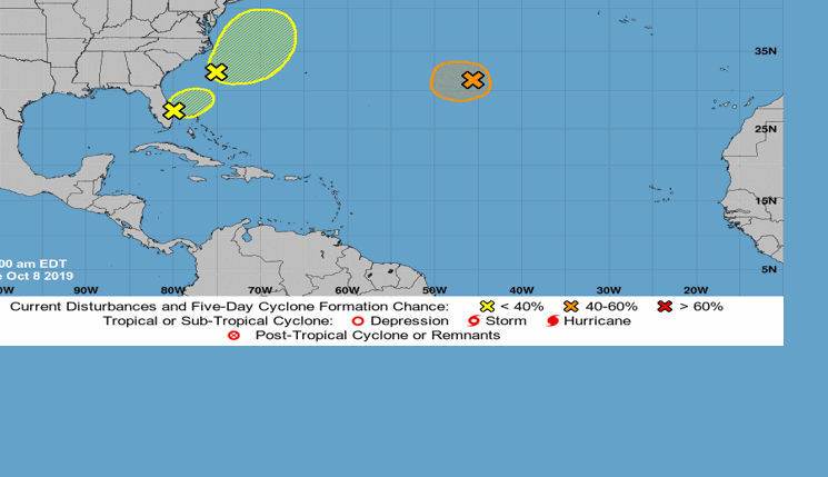 Hurricane forecasters tracking 3 disturbances in Atlantic: see forecast | Hurricane Center