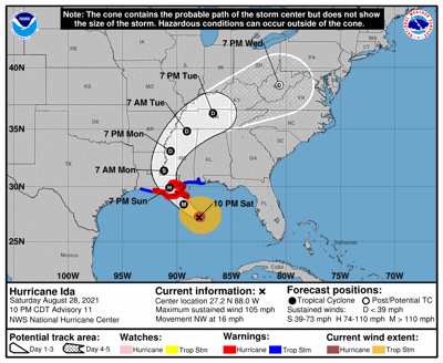 Hurricane Ida 10 pm. update 8/28