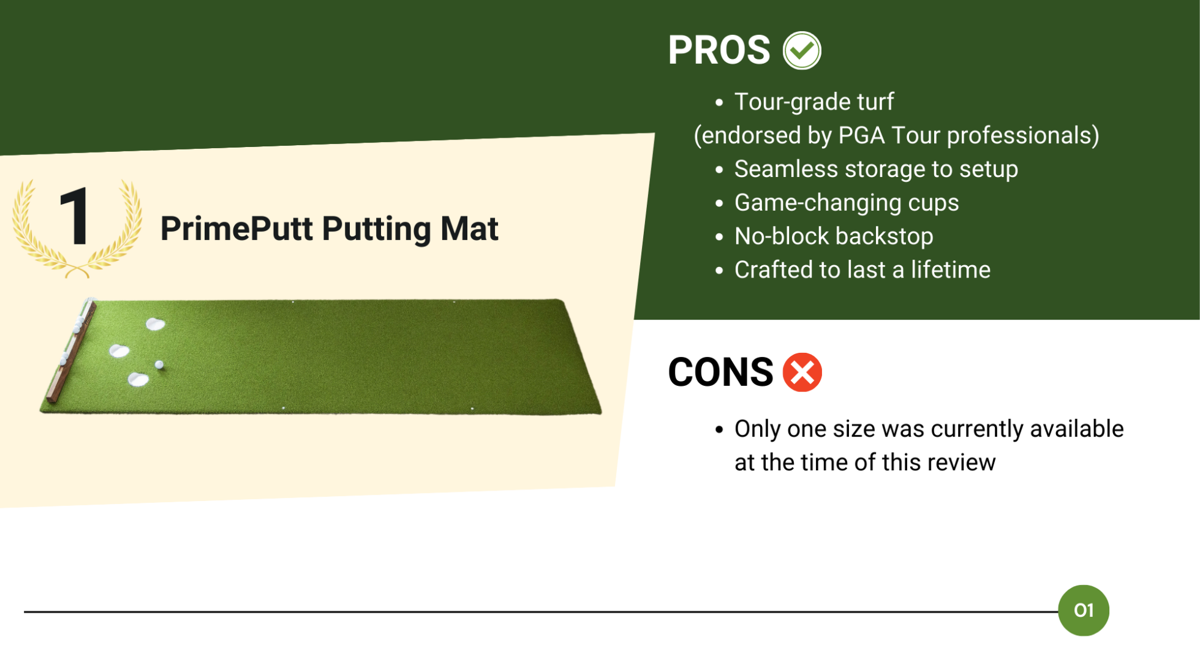 Pure 2 Improve Golf Putting Mat Review