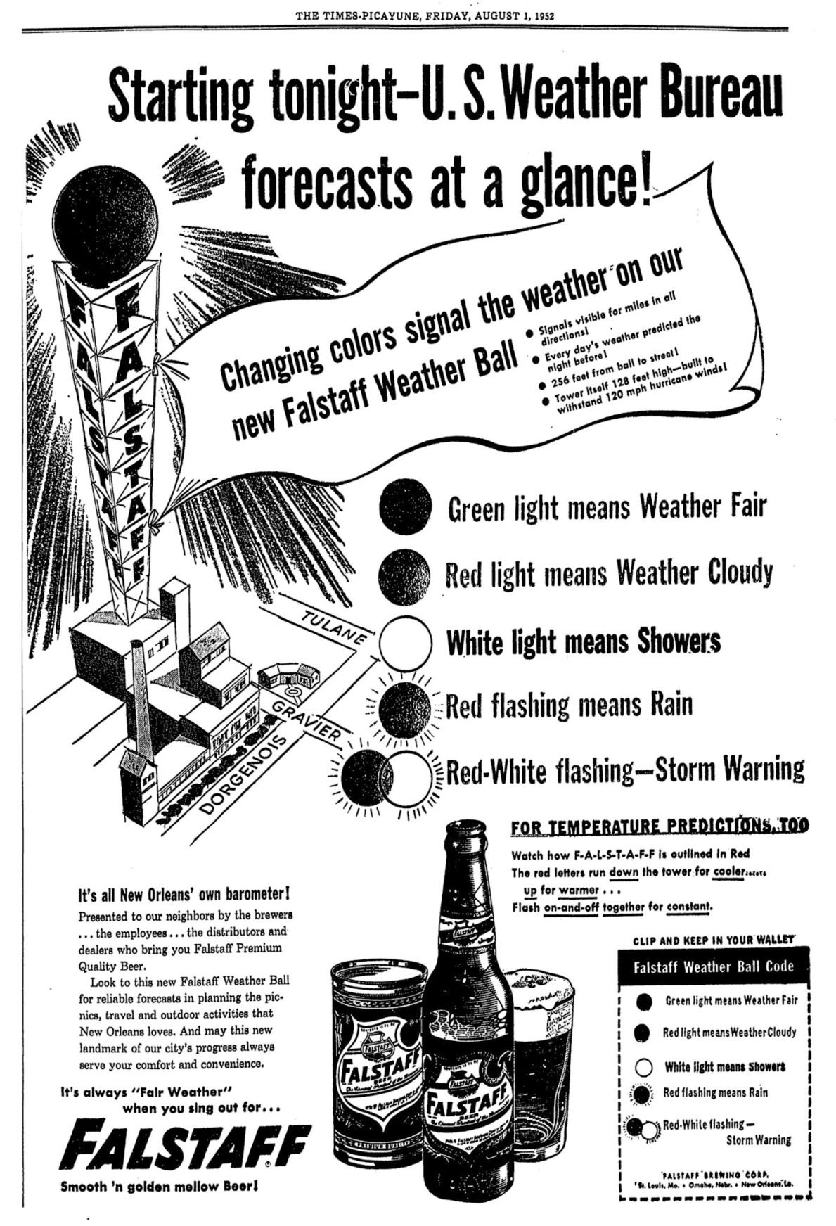 1952: Falstaff gets into the forecasting business with its