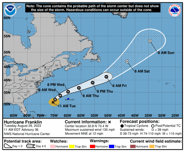 Hurricane Idalia to bring 'catastrophic' surge to Florida | Hurricane ...