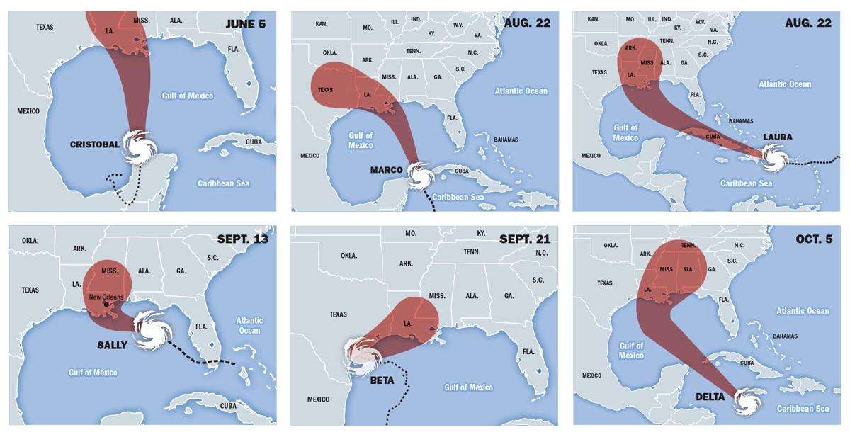 During a busy 2020 hurricane season, Louisiana has been in the &#39;cone of uncertainty&#39; six times ...