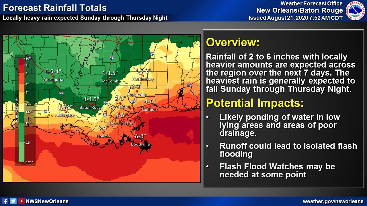 Here's What New Orleans Should Expect If 2 Hurricanes Reach The Gulf ...