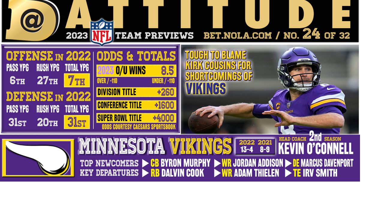 minnesota vikings football schedule for this year