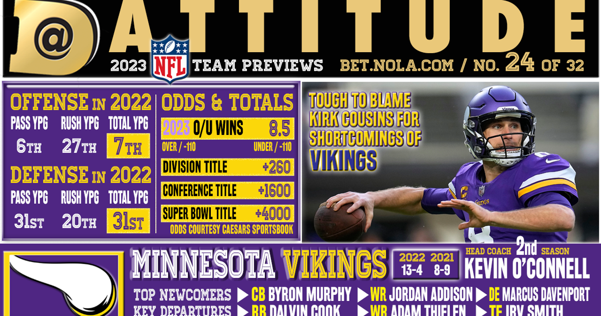Minnesota Vikings 2022 NFL Season Betting Preview (Playoffs or