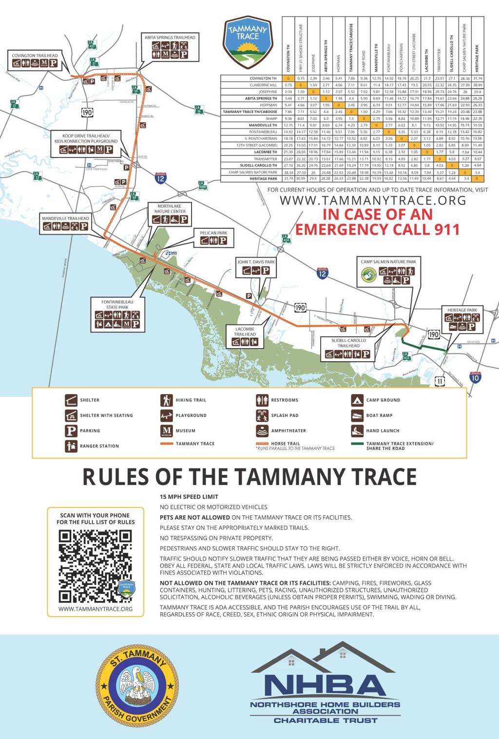 Tammany Trace Trail Map Tammany Trace Gets New Signage With Help From Northshore Homebuilders Group  | St. Tammany Community News | Nola.com