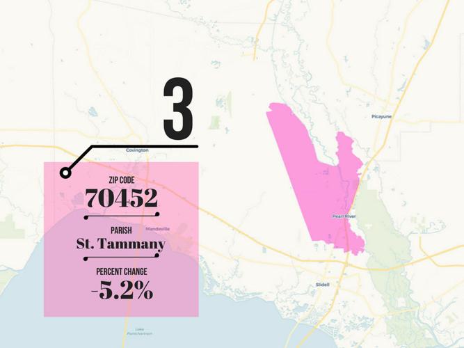 8 New Orleansarea ZIP codes where home prices are falling right now Archive
