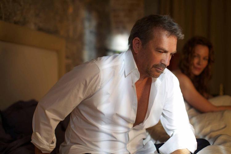The Best Kevin Costner Movies, Ranked