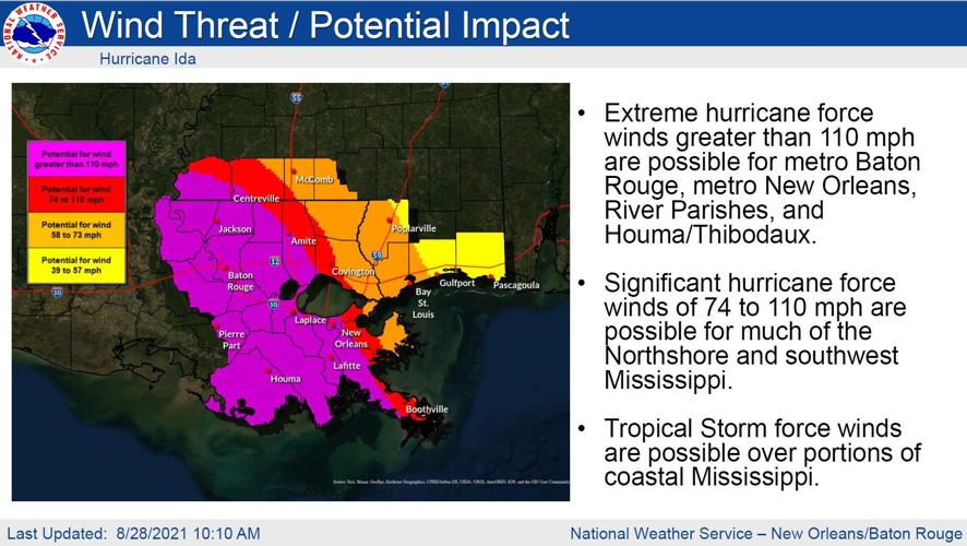 Category 4 Hurricane Ida To Deliver Catastrophic 140 Mph Winds To Louisiana Coast Hurricane Center Nola Com