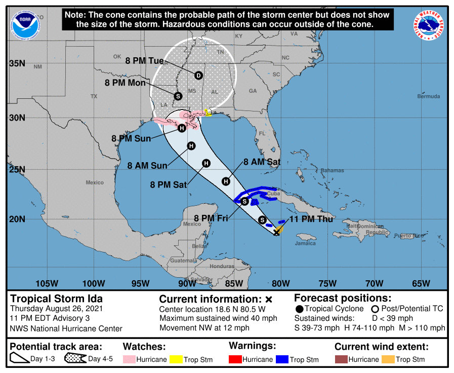 Hurricane Watch | Devpost