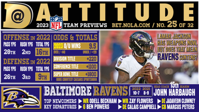 Baltimore Ravens preview 2023: Over or Under 9.5 wins?, Sports Betting