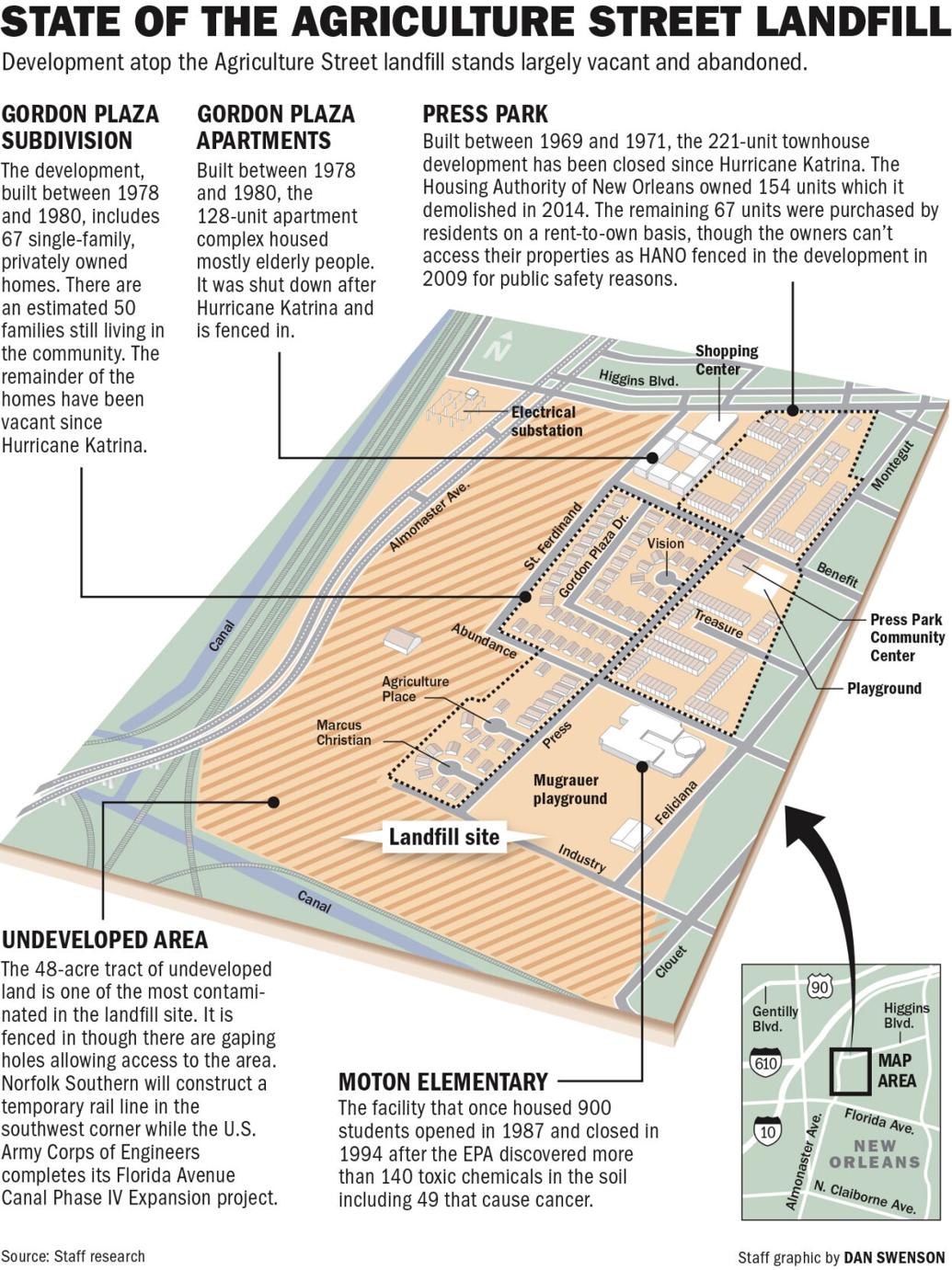 'Day of celebration' Gordon Plaza wins 35 million relocation plan