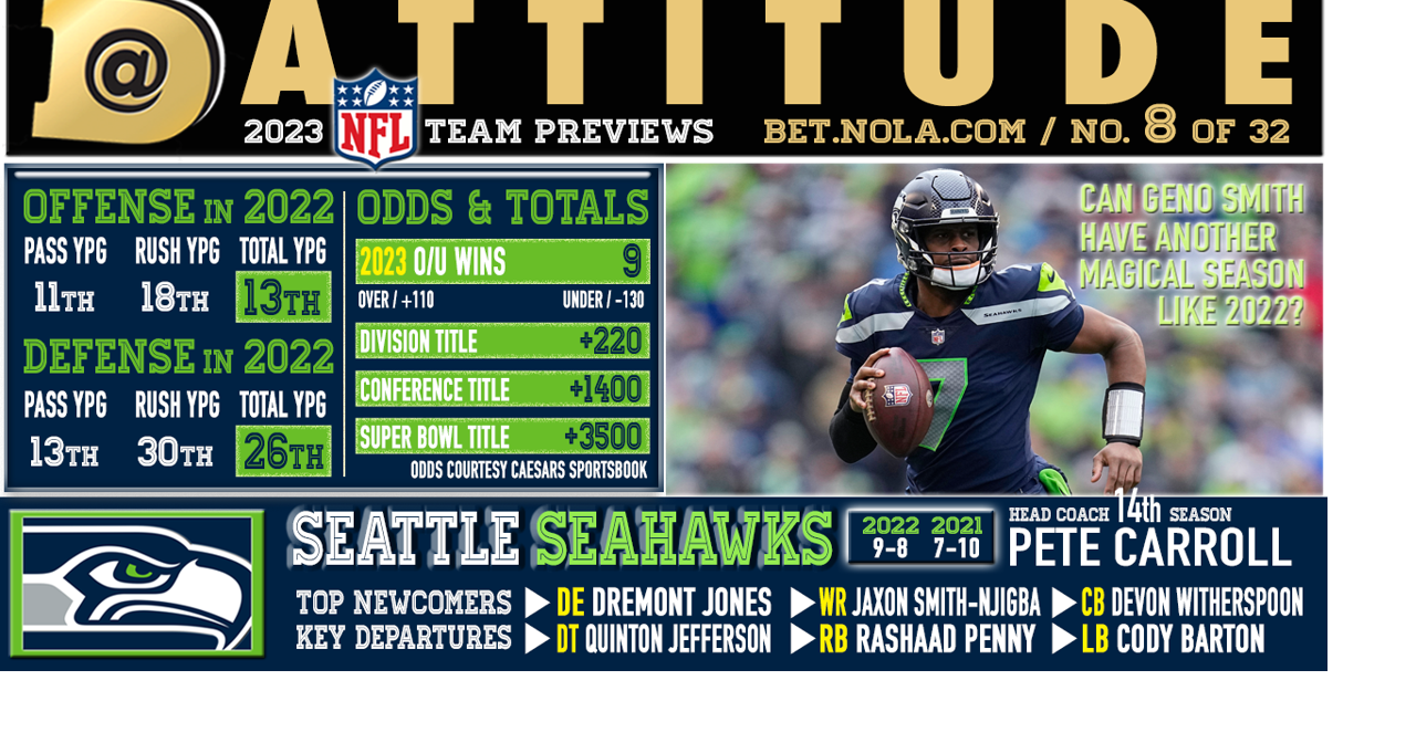 Seattle Seahawks preview 2023: Over or Under 9 wins? Chances to claim NFC West title?
