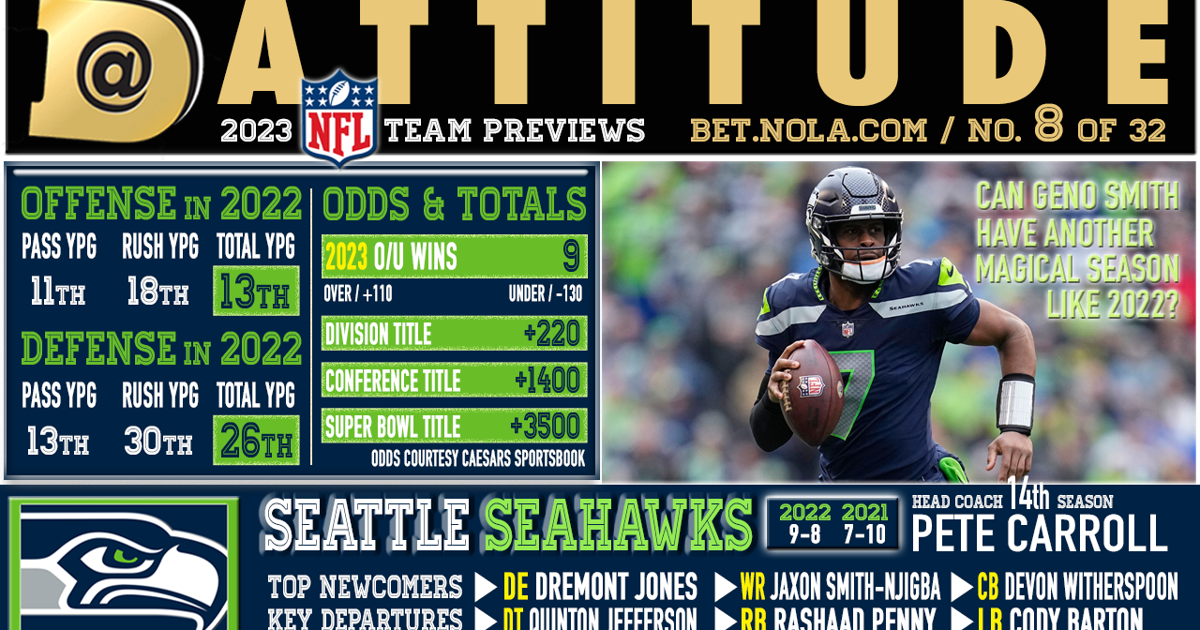 Seattle Seahawks preview 2023: Over or Under 9 wins? Chances to claim NFC West title?