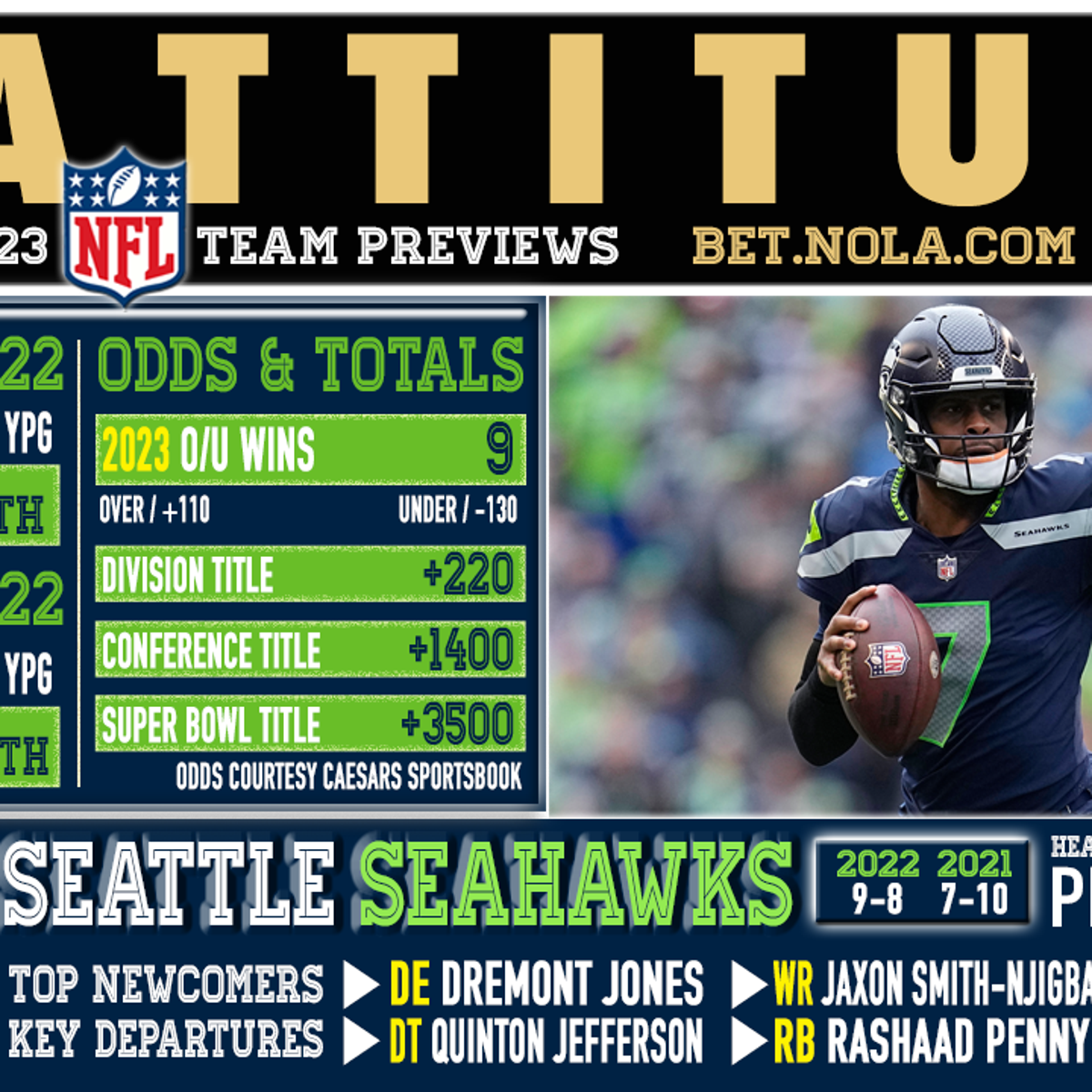 Seattle Seahawks preview 2023: Over or Under 9 wins?