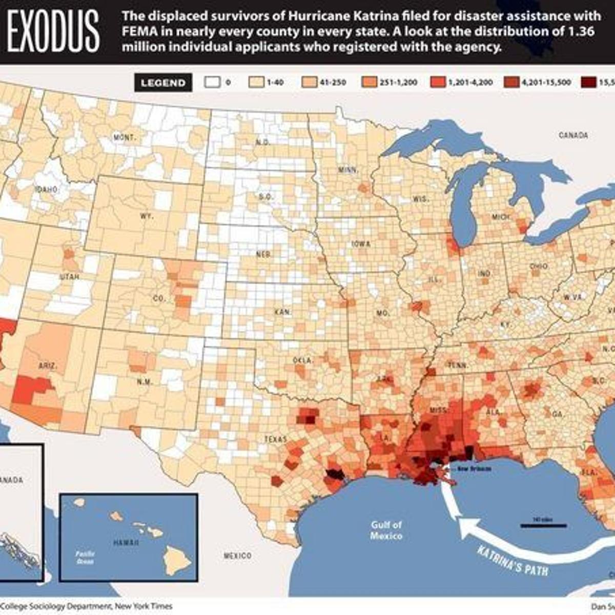Hurricane Katrina migration: Where did people go? Where are they