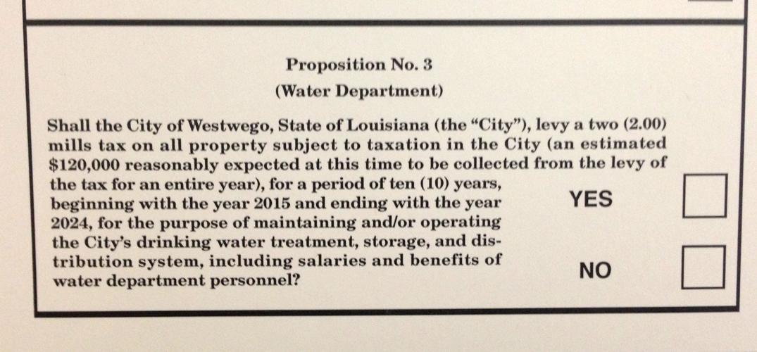 Early voting starts Saturday on Westwego property taxes Local Politics