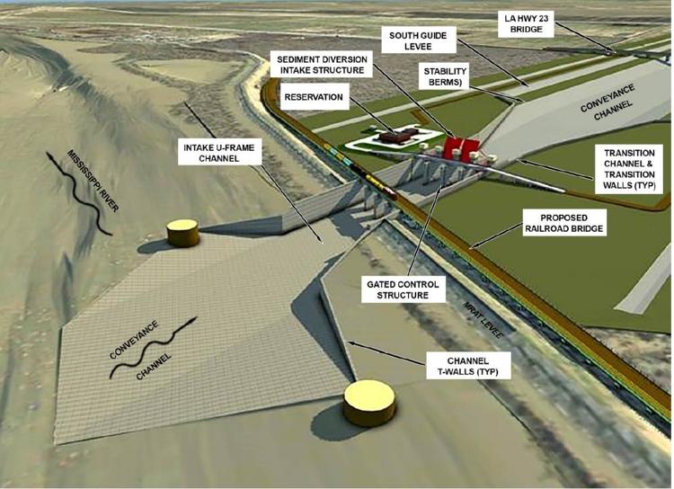 Here's why Mississippi River diversion was proposed, how it might work