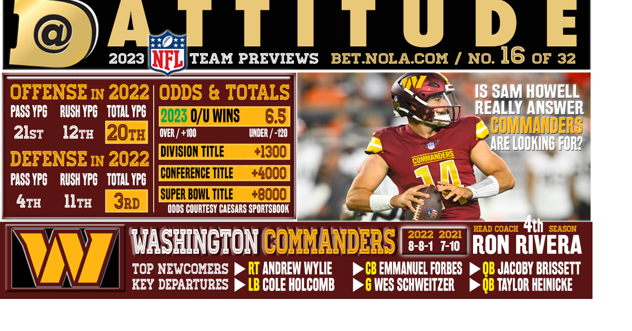 Washington Commanders preview 2023 Over or Under 6.5 wins? Sports