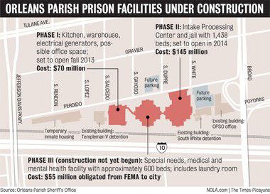 How to house mentally ill OPP inmates topic of federal hearing | Crime ...