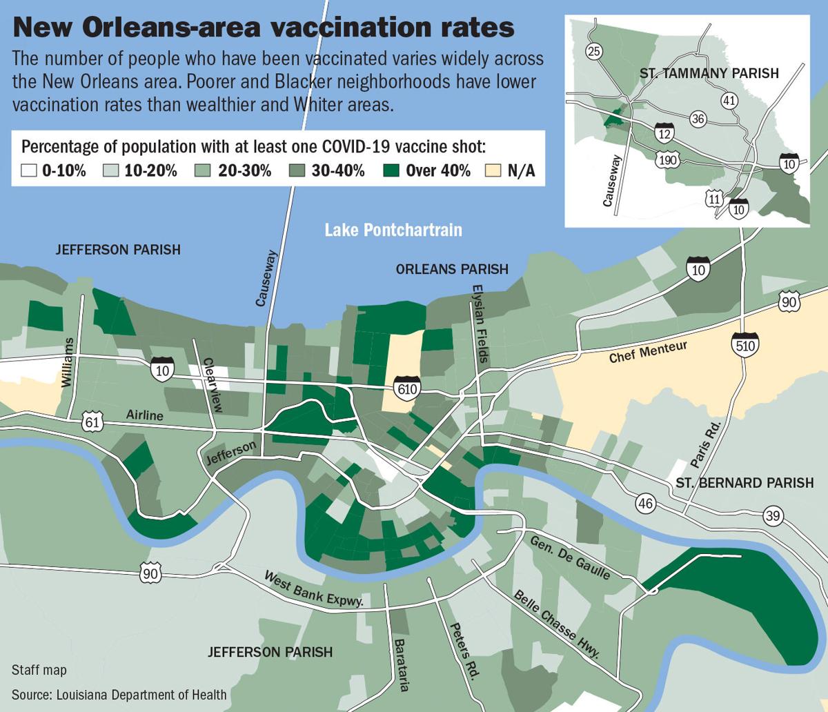 032721 Vaccine rates NOLA area