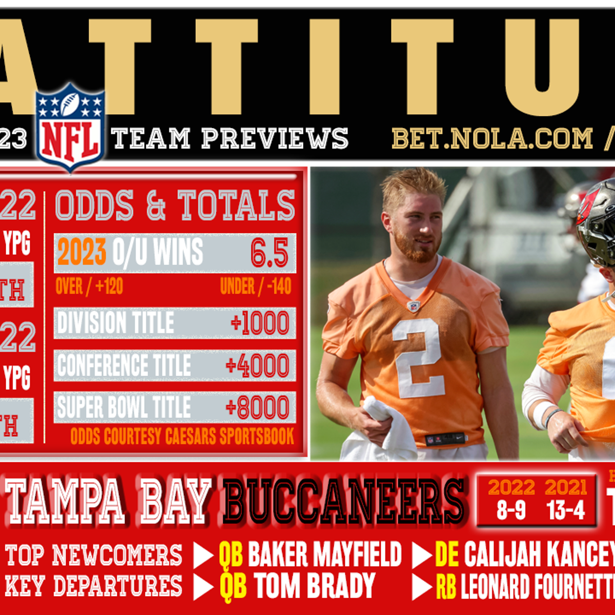 Tampa Bay Buccaneers preview 2023: Over or Under 6.5 wins?, Sports Betting