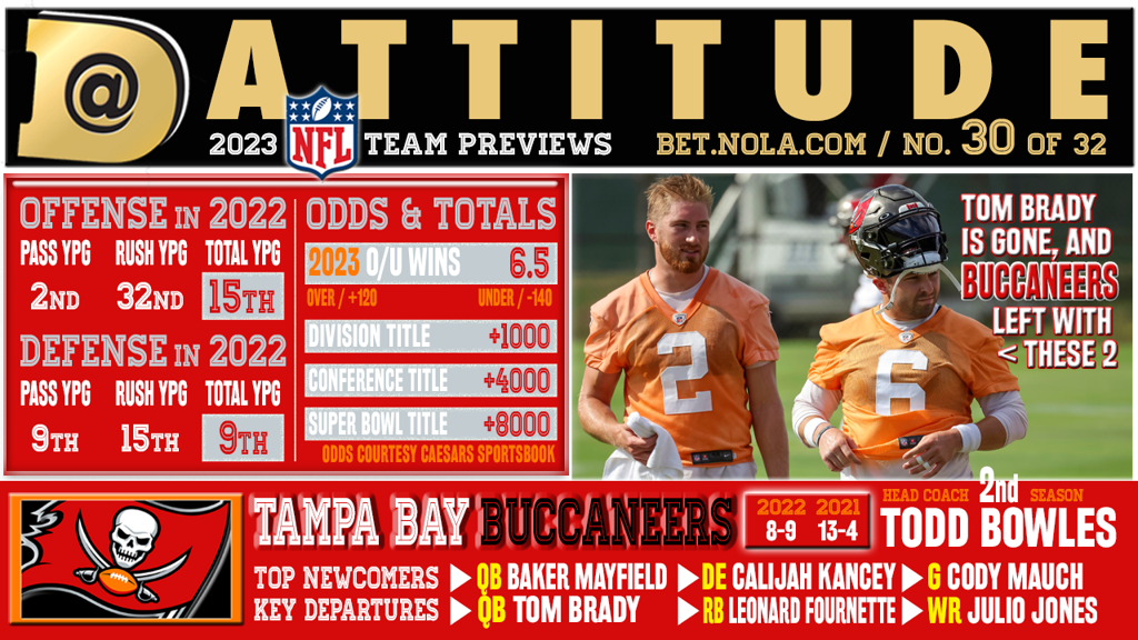 Tampa Bay Buccaneers preview 2023: Over or Under 6.5 wins