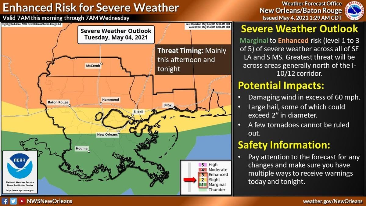 Large hail, tornadoes, rain possible in New Orleans metro See timing