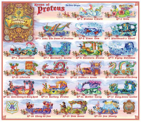 nola mardi gras 2025 parade schedule