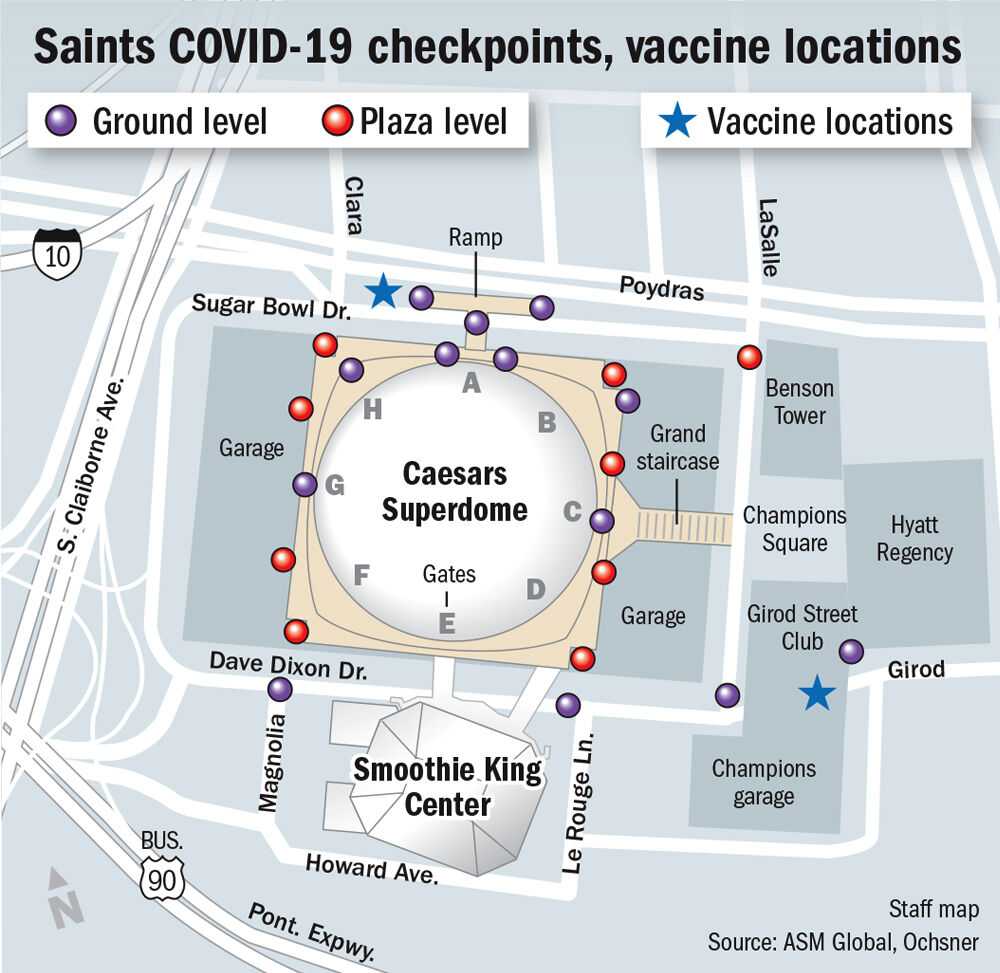 Vaccination or negative test required for Saints games