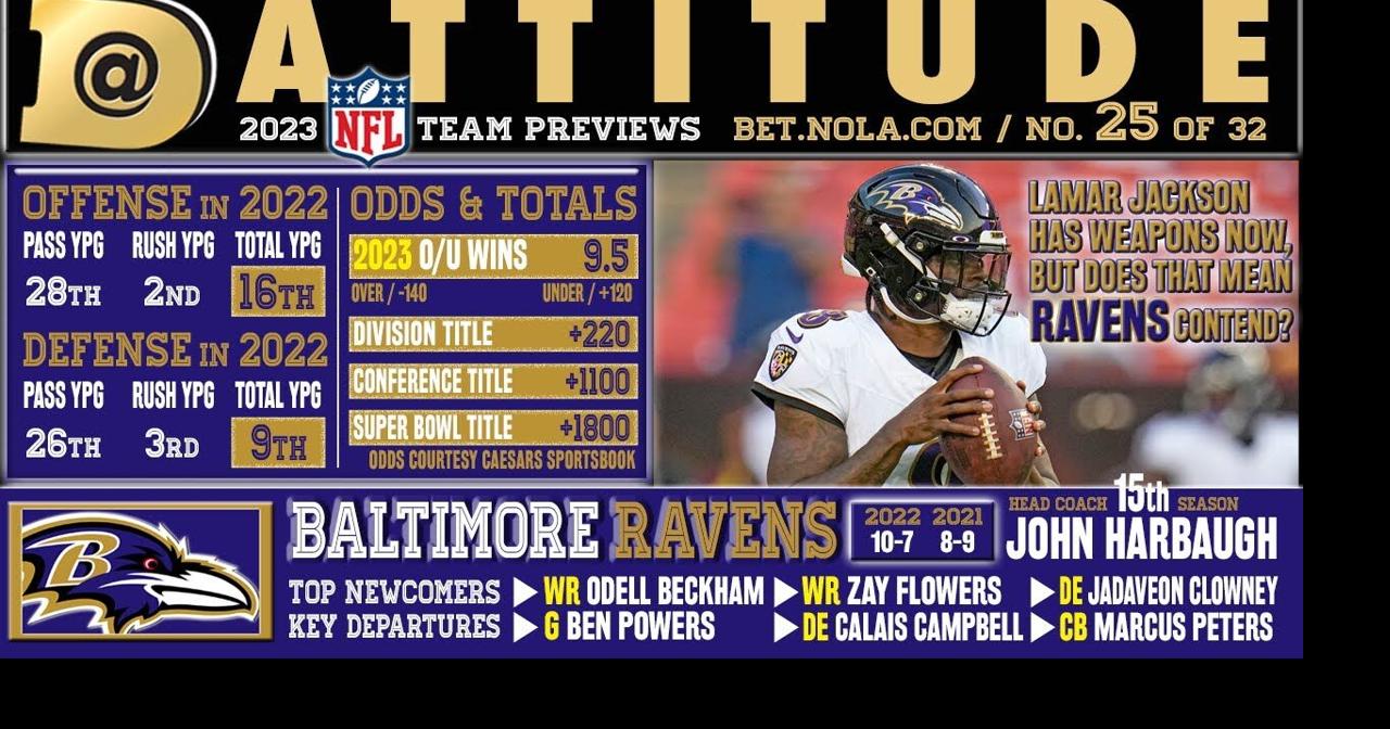 Baltimore Ravens 2023 NFL Preview | Multimedia | nola.com