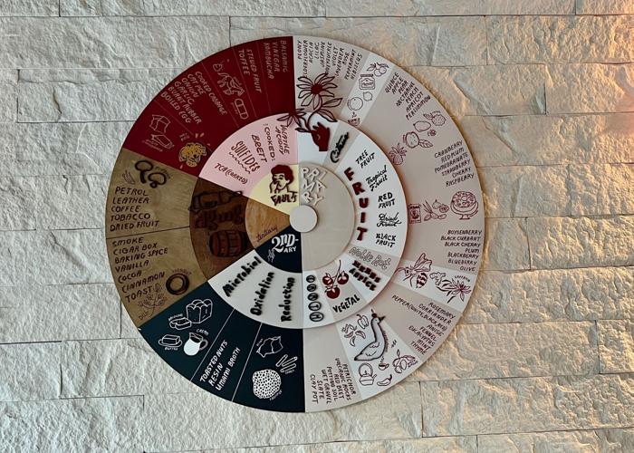 Pluck wine bar is a destination for pairings, meals downtown Where