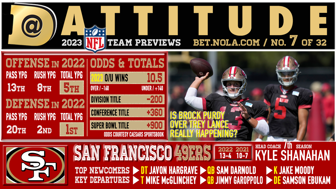 San Francisco 49ers vs. Las Vegas Raiders Predictions, Betting