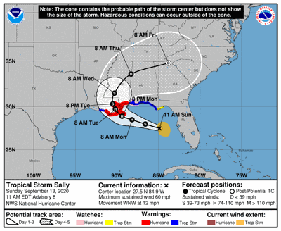 Hurricane Center Sally To Come Ashore Monday Night With At Least 90 Mph Max Winds See Track Hurricane Center Nola Com