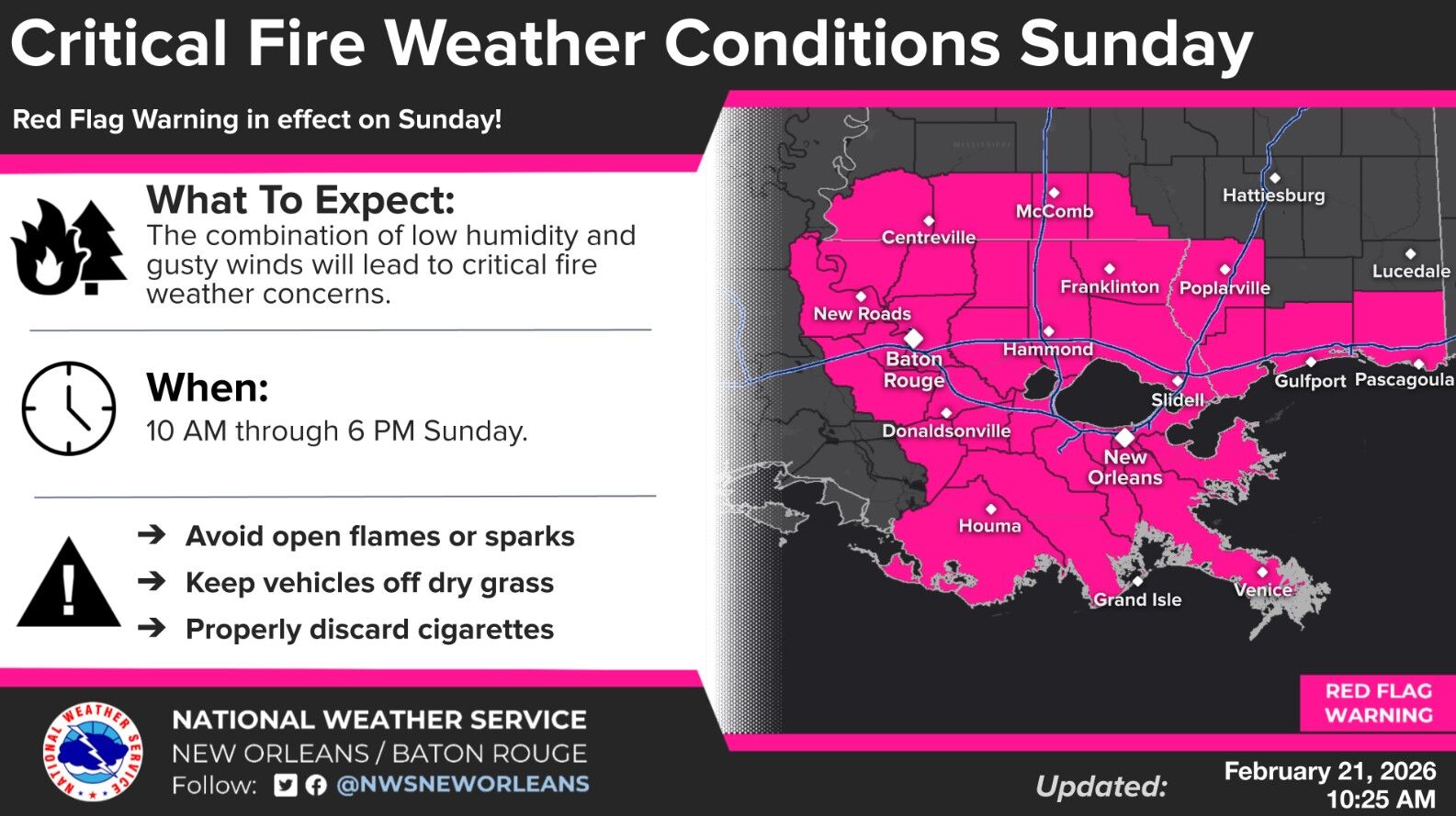 High winds, low humidity increase wildfire risk Sunday | Weather | nola.com