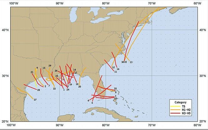 The 10 Costliest Hurricanes In U S History Weather Nola Com