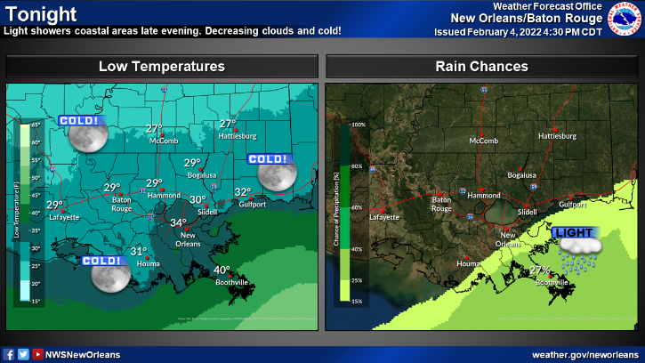 New Orleans Activates Freeze Plan Through Monday Night As Temps Drop To ...